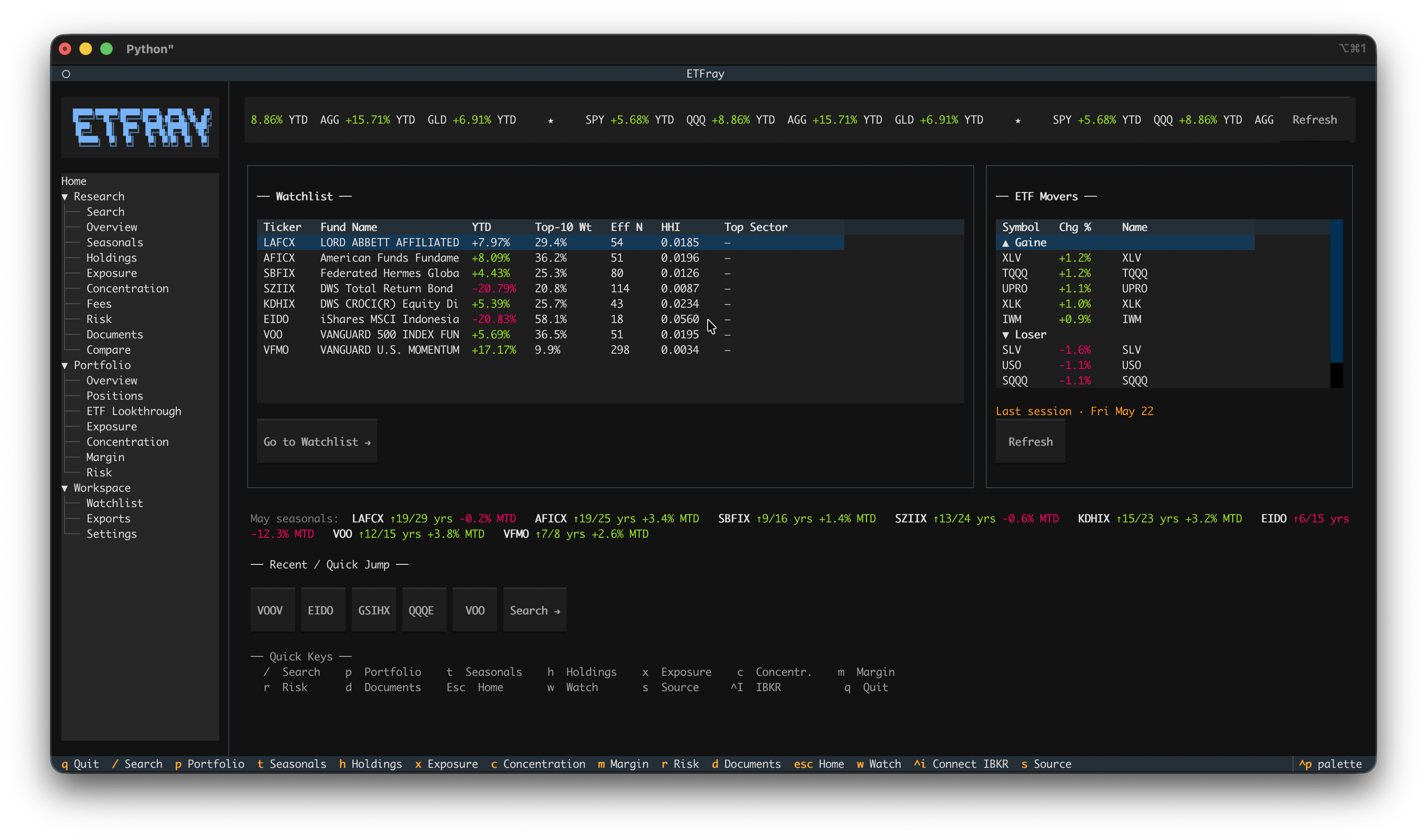 ETFray terminal home dashboard